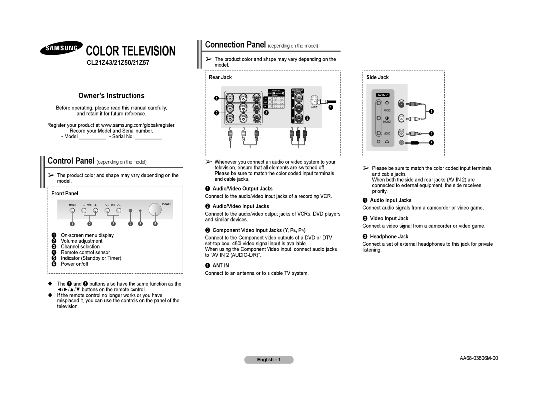 Samsung 21Z50, CL21Z43, 21Z57 manual Ant 