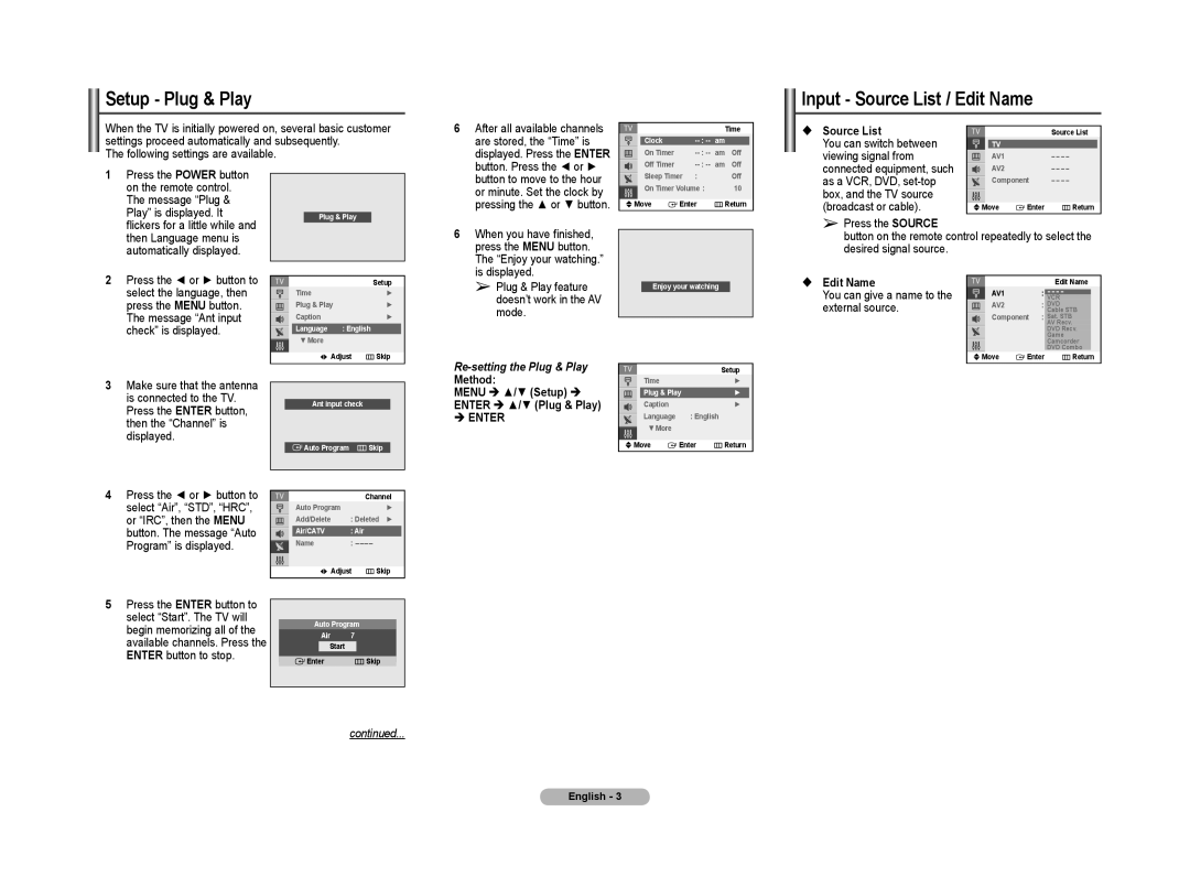 Samsung CL21Z43, 21Z50, 21Z57 manual Setup Plug & Play,  Source List, Method,  Enter,  Edit Name 