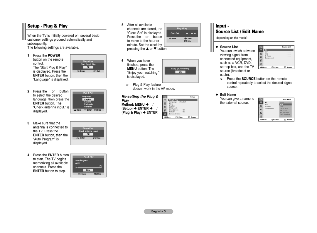 Samsung CL29K40PQ, CL29K40MQ, CL29M40MQ manual Setup Plug & Play, Input Source List / Edit Name, You can switch between 