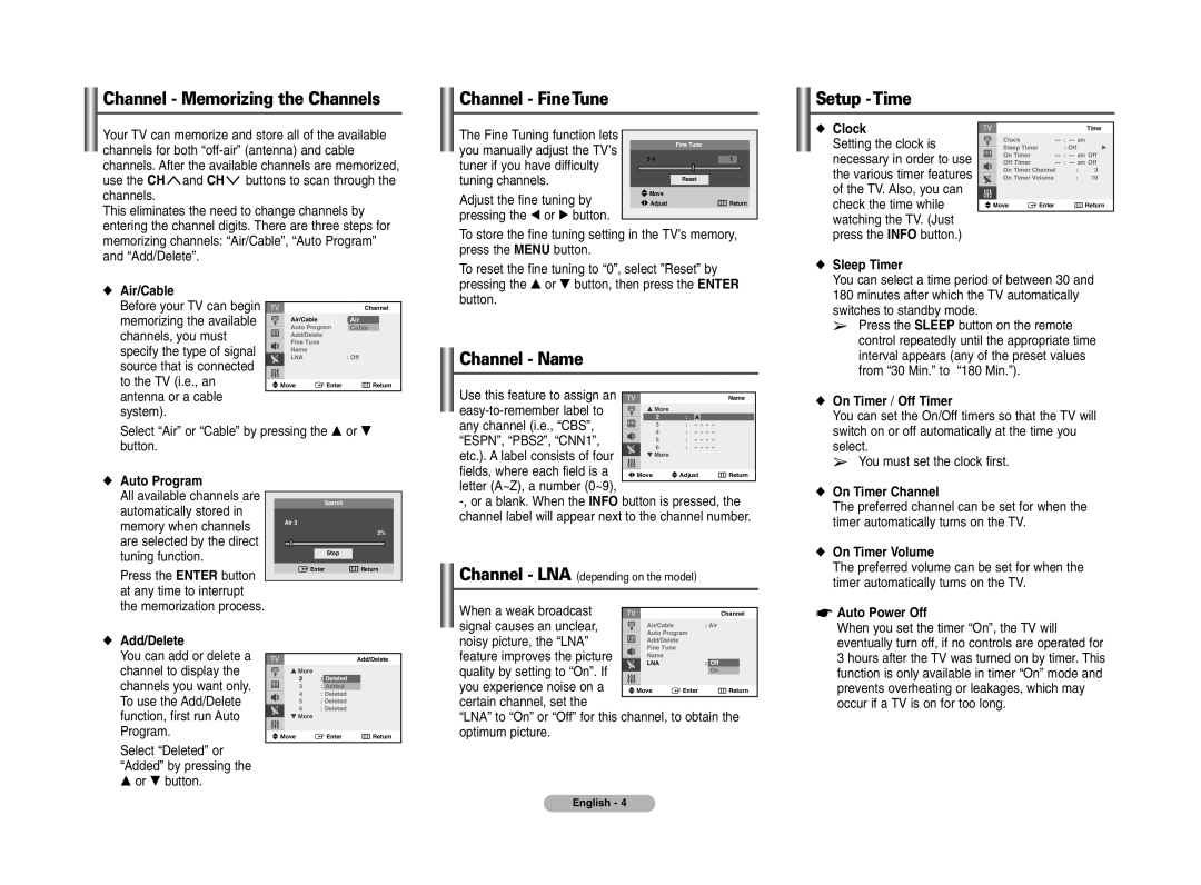 Samsung CL29K40PQ, CL29K40MQ, CL29M40MQ manual Channel Name, Fields, where each field is a, When a weak broadcast 