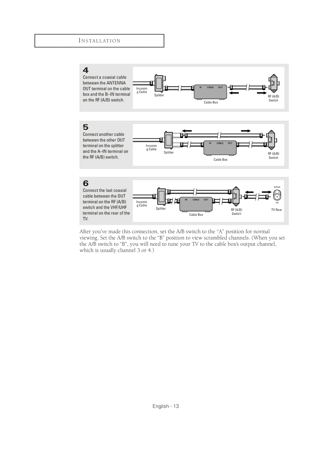 Samsung CL29M16MQD manual Incomin Cable Splitter 