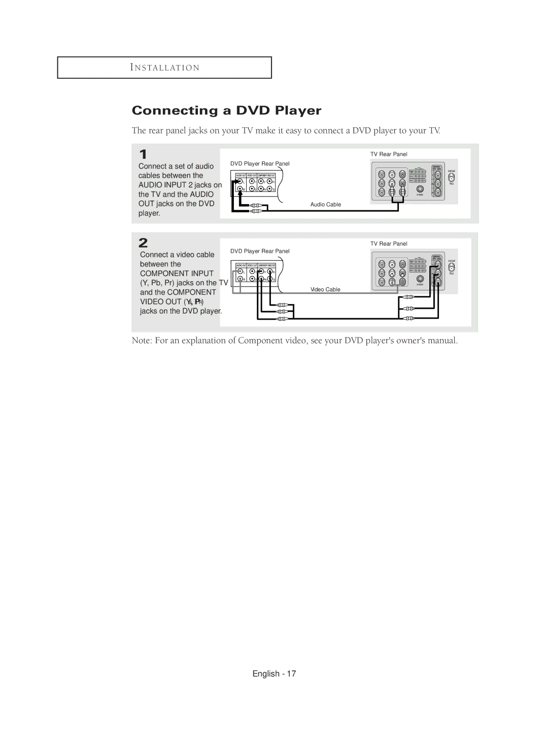 Samsung CL29M16MQD manual Connecting a DVD Player, Connect a set of audio, Player Connect a video cable between 