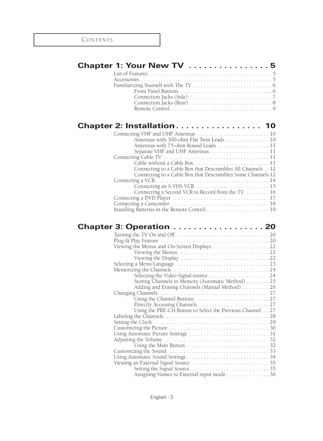 Samsung CL29M16MQD manual Your New TV, Installation, Operation 