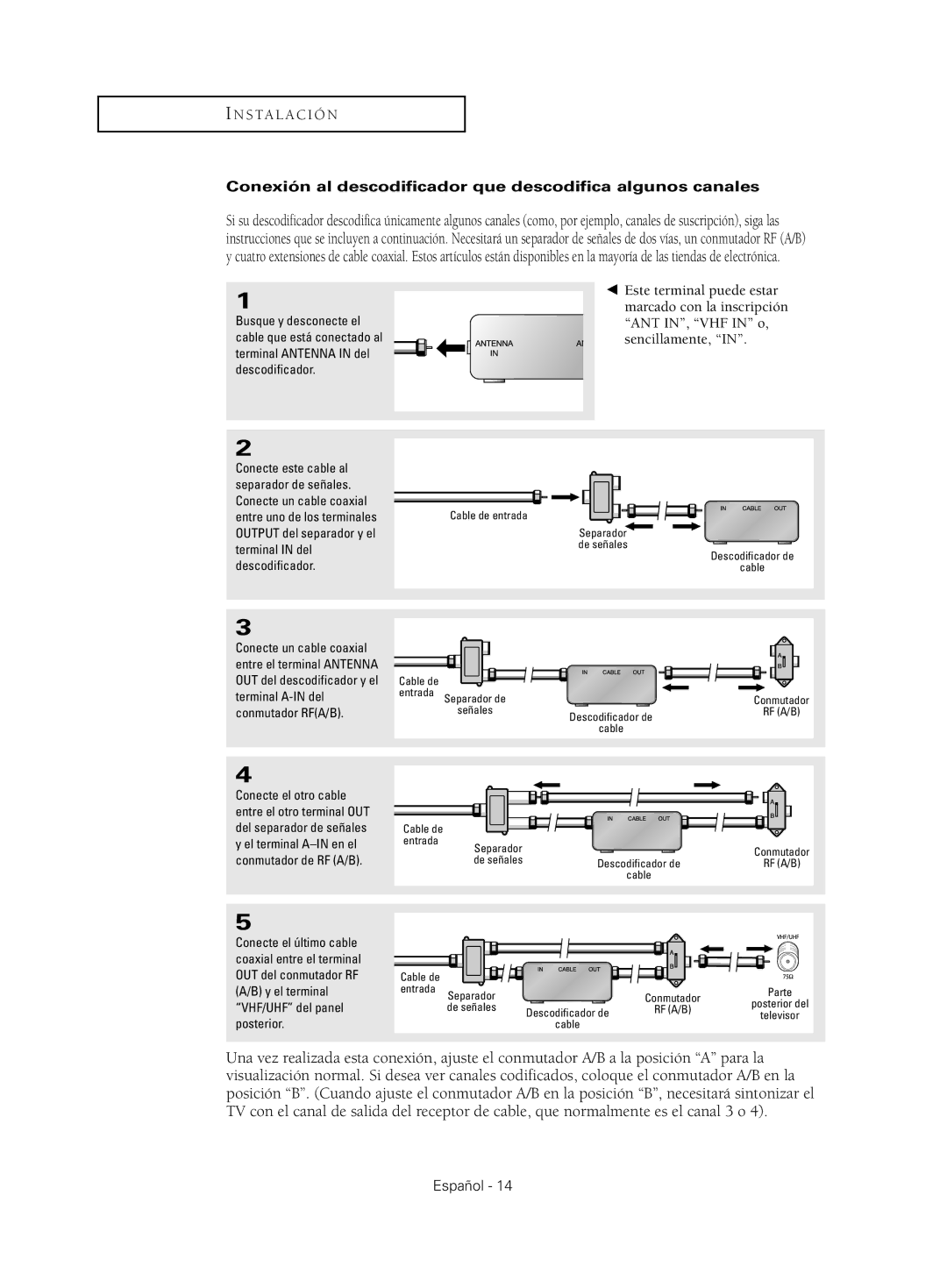 Samsung CL29M21, CL29M16, CL29K5 Conexión al descodificador que descodifica algunos canales, Terminal in del descodificador 