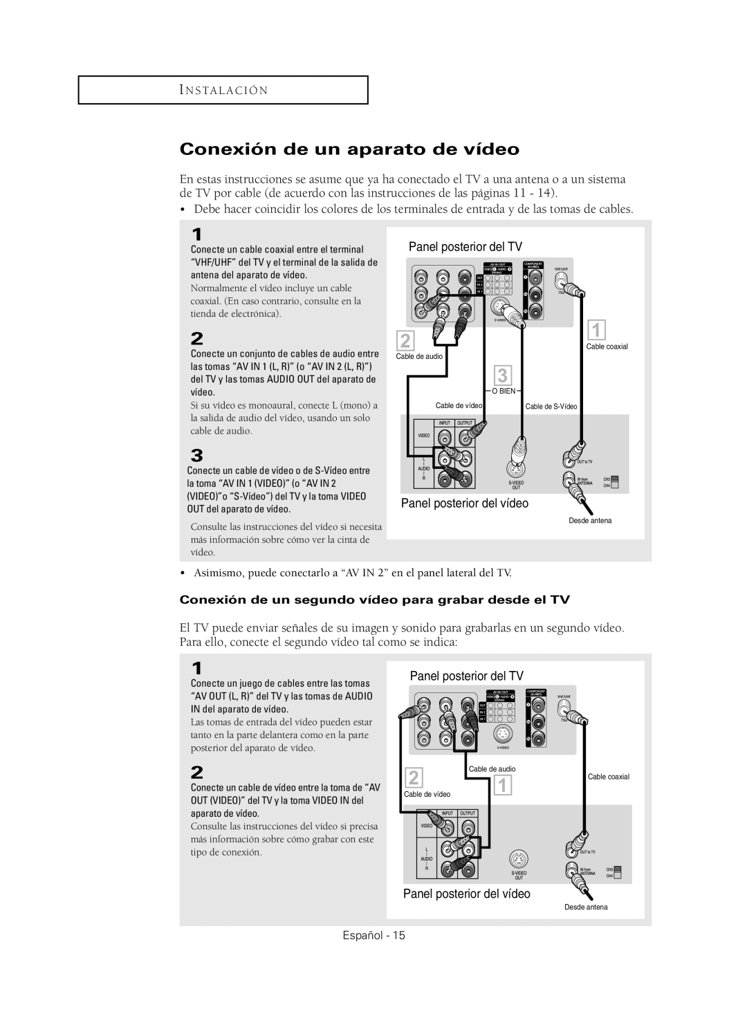 Samsung CL29M16, CL29M21, CL29T21 Conexión de un aparato de vídeo, Conexión de un segundo vídeo para grabar desde el TV 