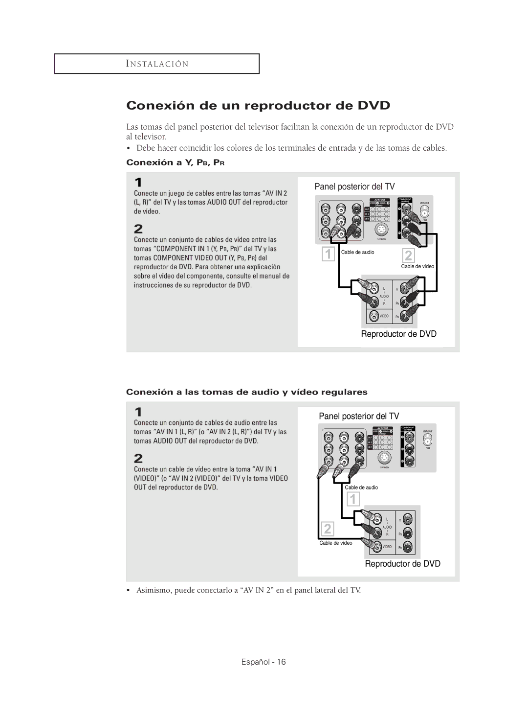 Samsung CL29M2 Conexión de un reproductor de DVD, Conexión a Y, PB, PR, Conexión a las tomas de audio y vídeo regulares 