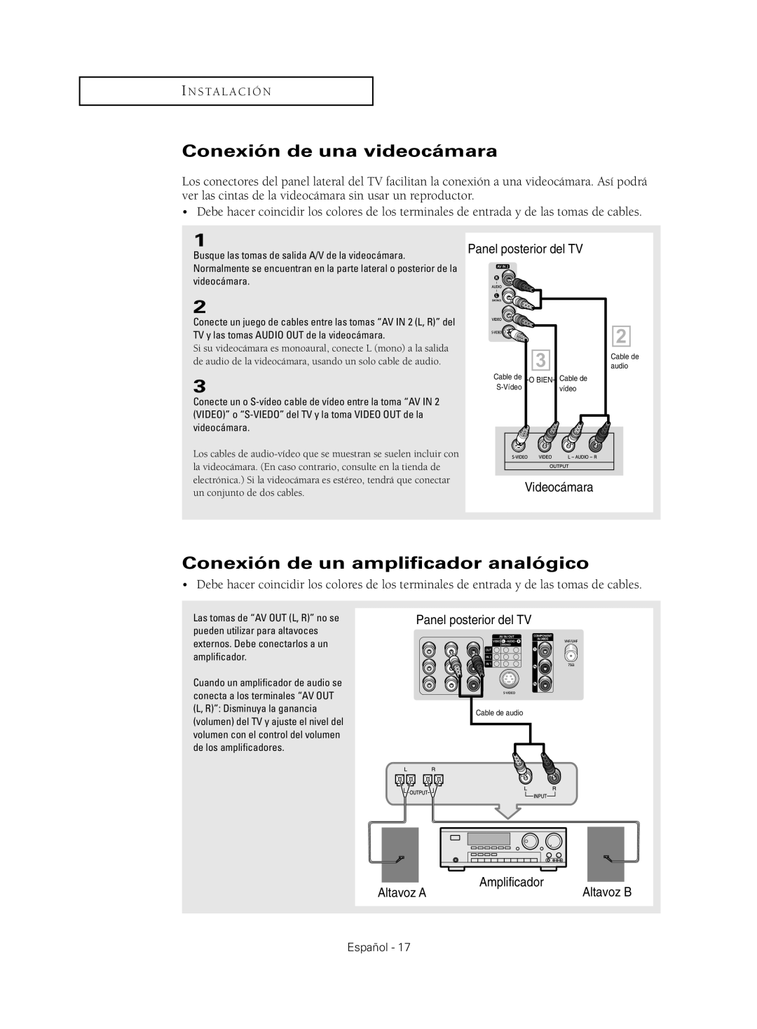 Samsung CL29T21, CL29M21, CL29M16, CL29K5 Conexión de una videocámara, Conexión de un amplificador analógico, Videocámara 