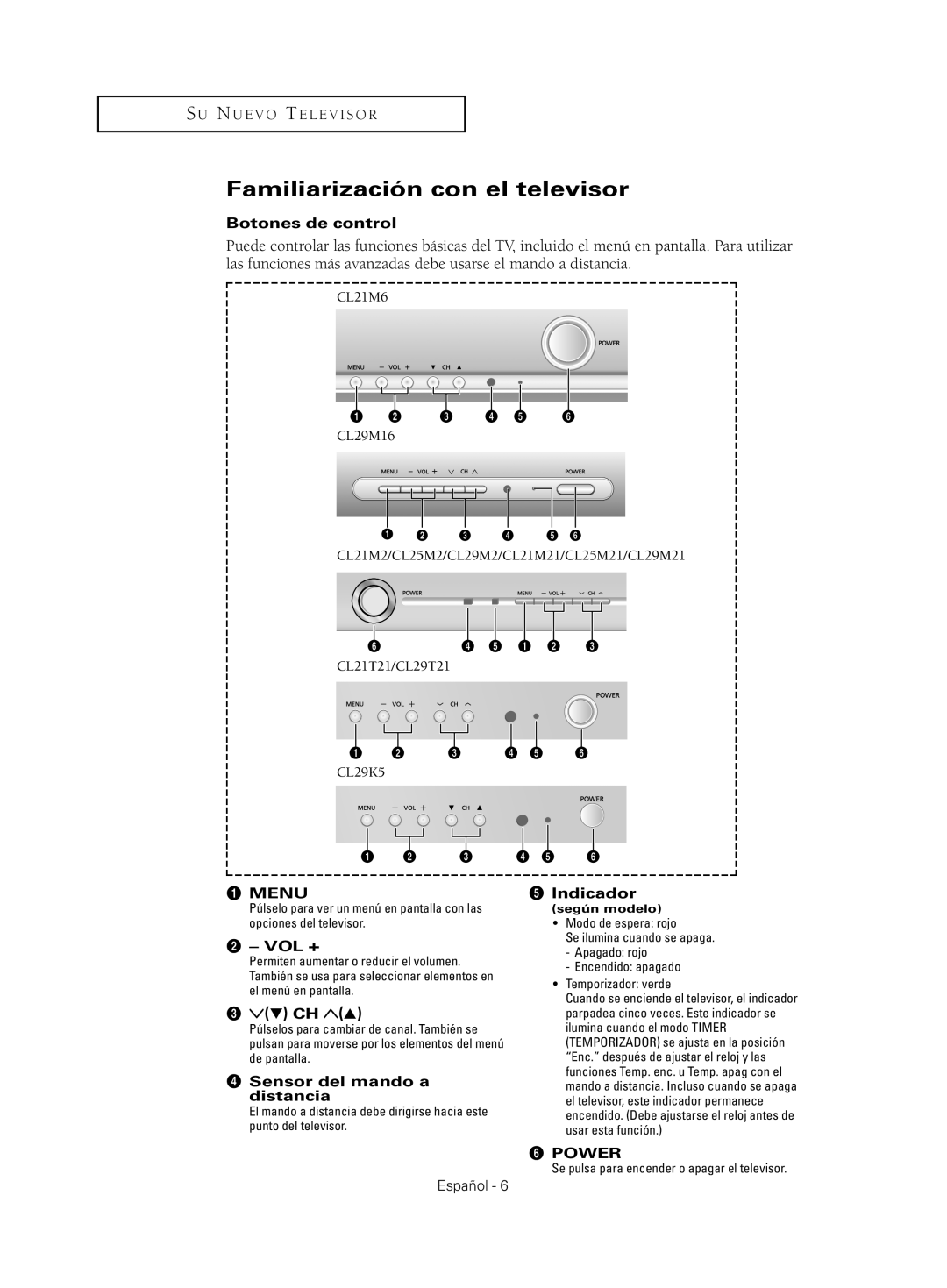 Samsung CL25M2 Familiarización con el televisor, Botones de control, Indicador, ´ Vol +, ¨ Sensor del mando a distancia 