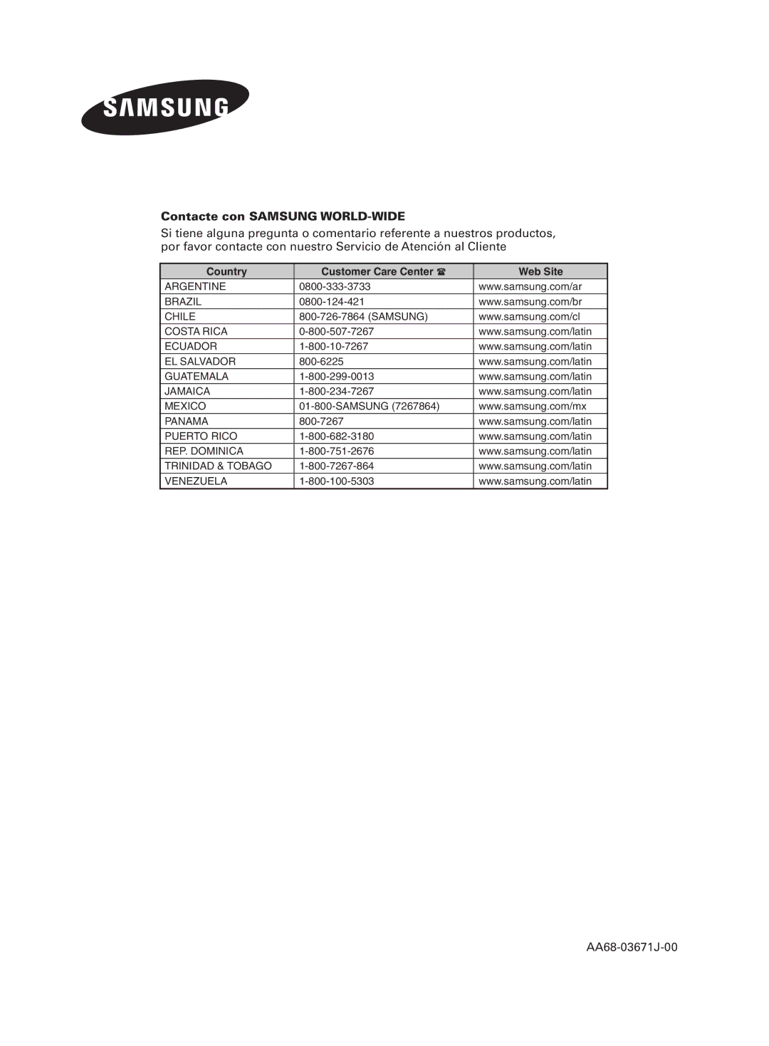 Samsung CL29K5, CL29M21, CL29M16, CL29T21, CL25M21 Contacte con Samsung WORLD-WIDE, Country Customer Care Center Web Site 