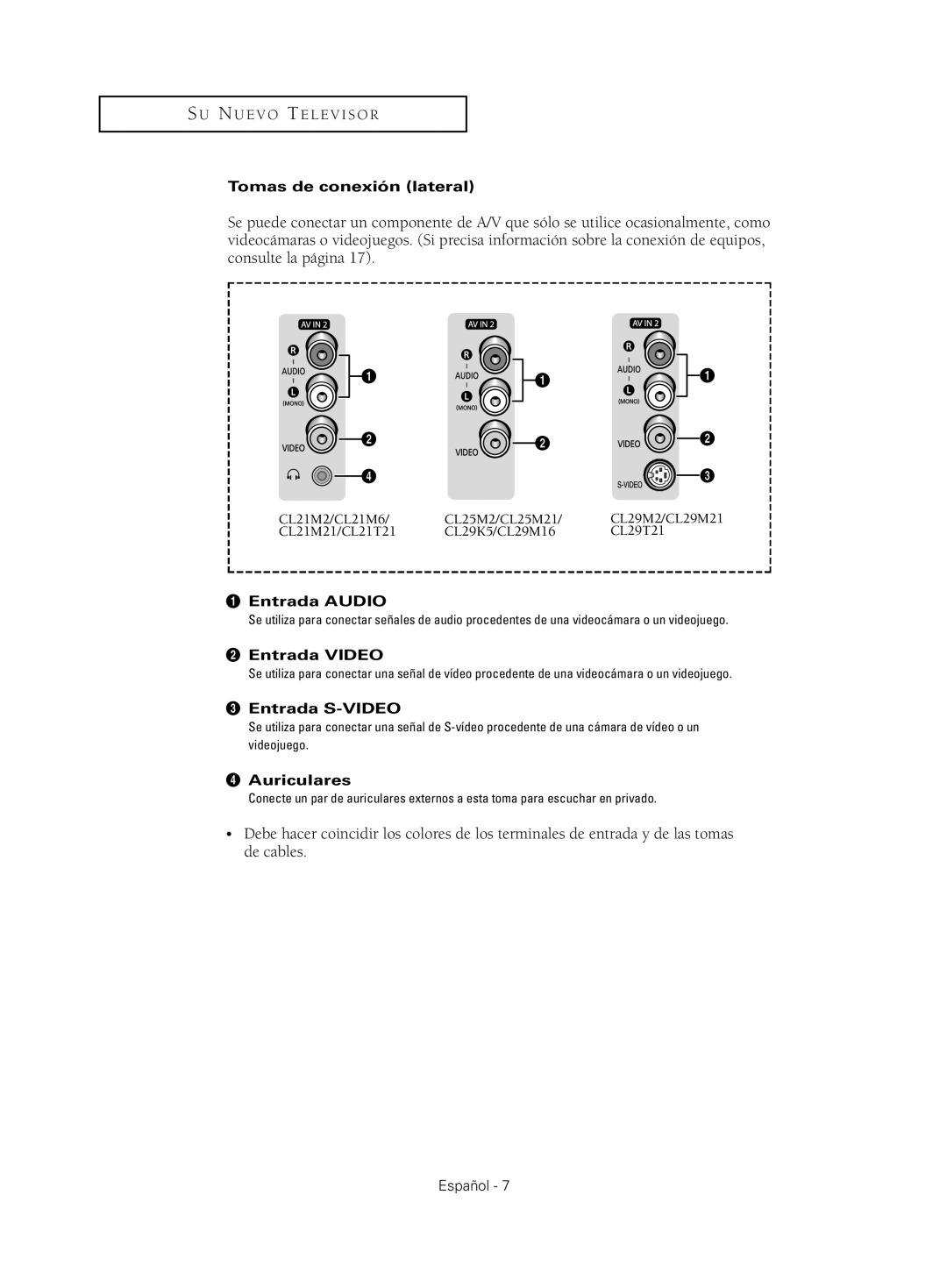 Samsung CL29M21, CL29M16, CL29T21 Tomas de conexión lateral, Entrada Audio, ´ Entrada Video, Entrada S-VIDEO, ¨ Auriculares 