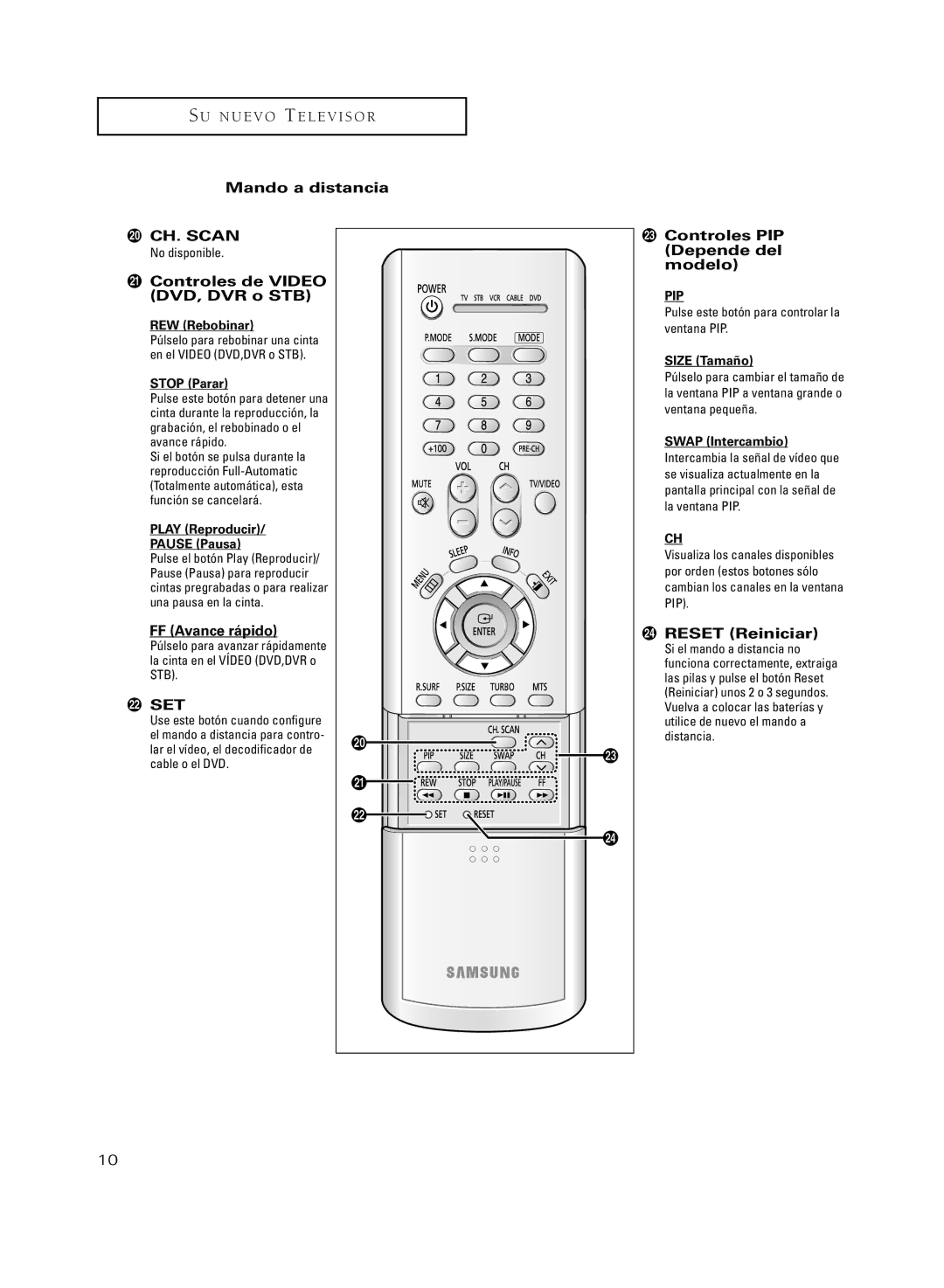 Samsung CL21S8MQ, CL29M21PQ manual ¸ Controles de Video DVD, DVR o STB, FF Avance rápido, Controles PIP, Depende del, Modelo 