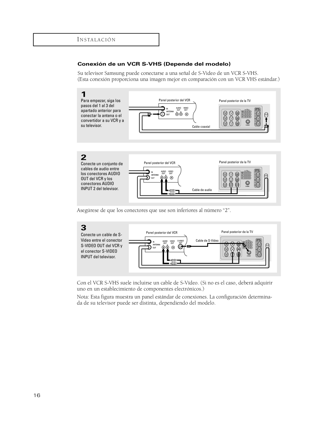 Samsung CL29M6MQ, CL29M21PQ, CL29A10, CL29M5MQ, CL29K5MQ, CL25M6MQ, CL29M16MQ manual Conexión de un VCR S-VHS Depende del modelo 