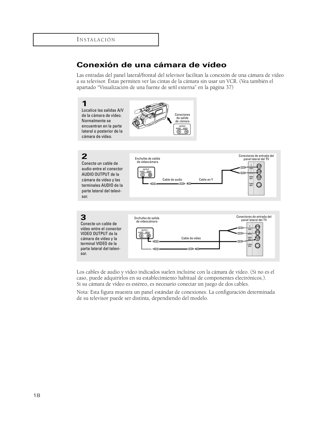 Samsung CL29K5MQ, CL29M21PQ, CL29A10, CL29M6MQ, CL29M5MQ, CL25M6MQ, CL29M16MQ, CL29T21PQ, CL34A10 Conexión de una cámara de vídeo 