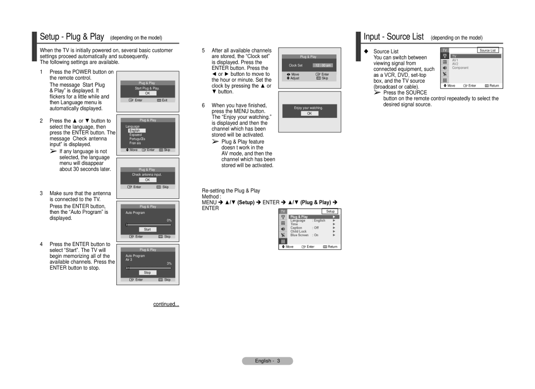 Samsung CL2Z43 Input Source List depending on the model,  Source List, You can switch between Viewing signal from, Method 