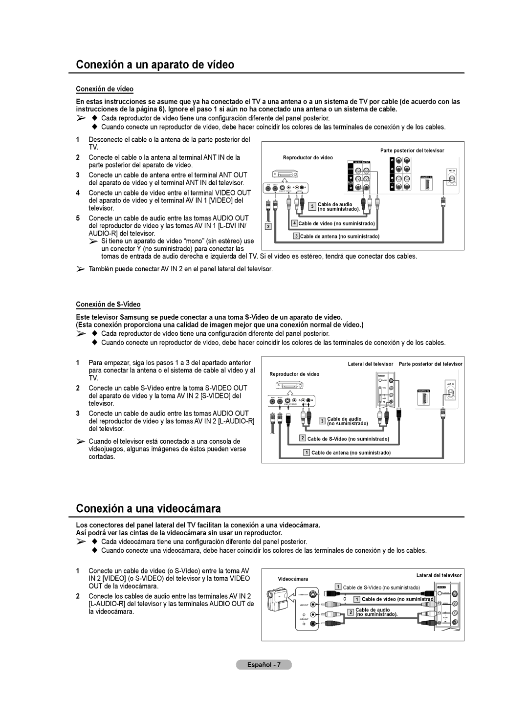 Samsung CL32Z40DSK manual Conexión a un aparato de vídeo, Conexión a una videocámara, Conexión de vídeo 