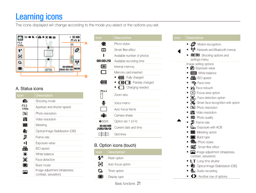 Samsung CL80 user manual Learning icons, Status icons, Option icons touch 