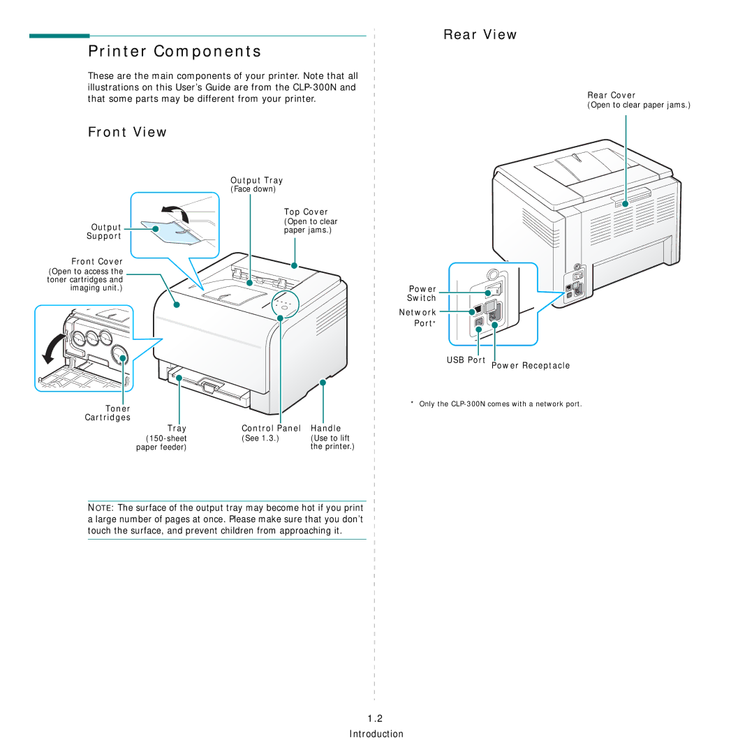 Samsung CLP-300 Series manual Printer Components, Front View, Rear View 