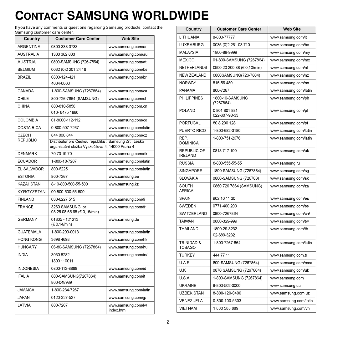 Samsung CLP-300 Series manual Contact Samsung Worldwide 