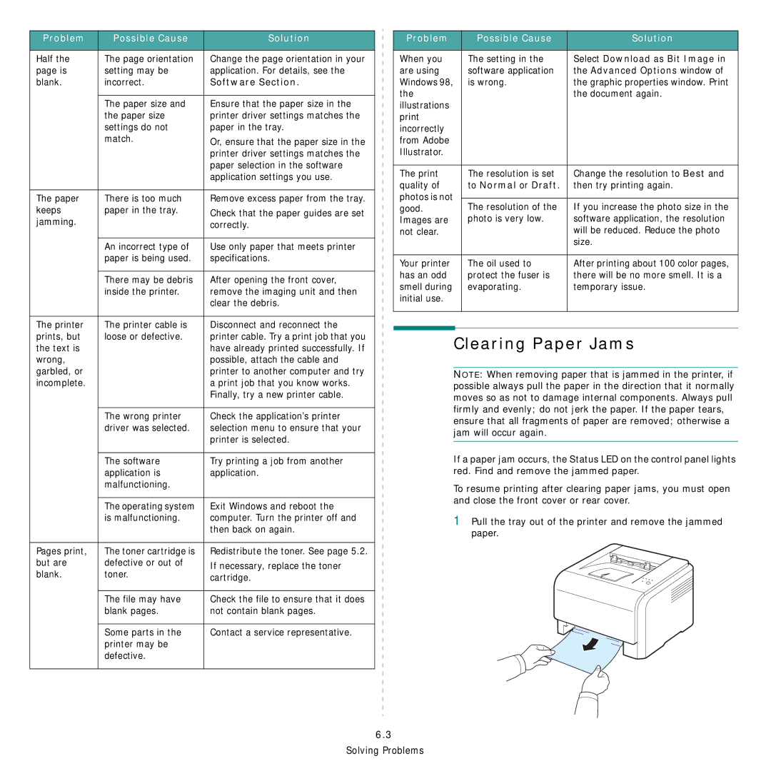 Samsung CLP-300 Series manual Clearing Paper Jams, To Normal or Draft 