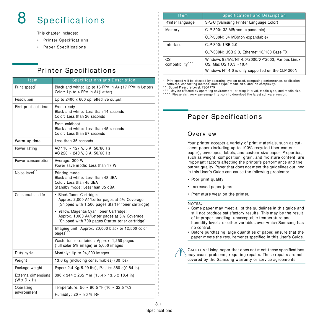 Samsung CLP-300 Series manual Printer Specifications, Paper Specifications, Overview, Specifications and Description 