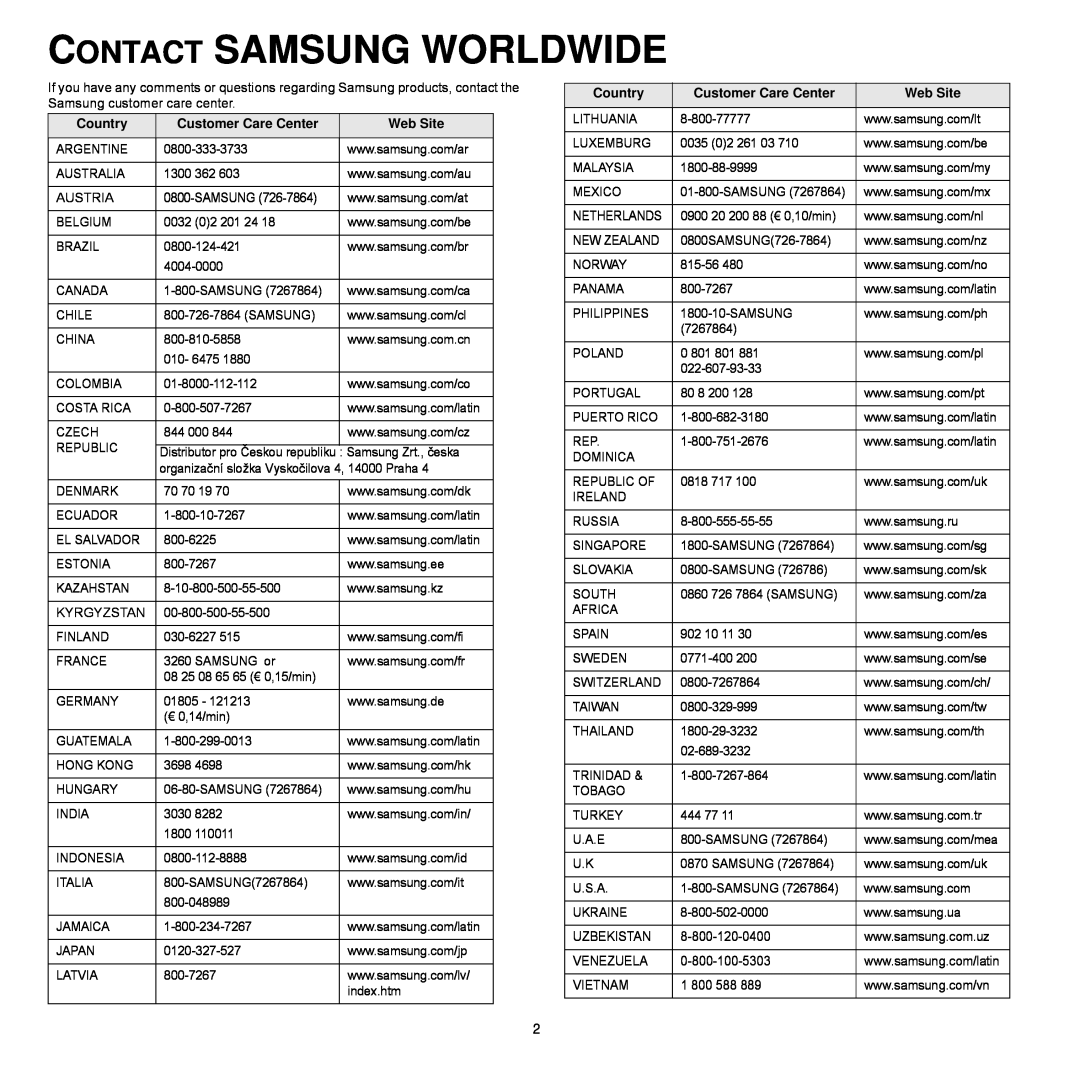 Samsung CLP-300 Series manual Contact Samsung Worldwide, Country, Customer Care Center, Web Site 