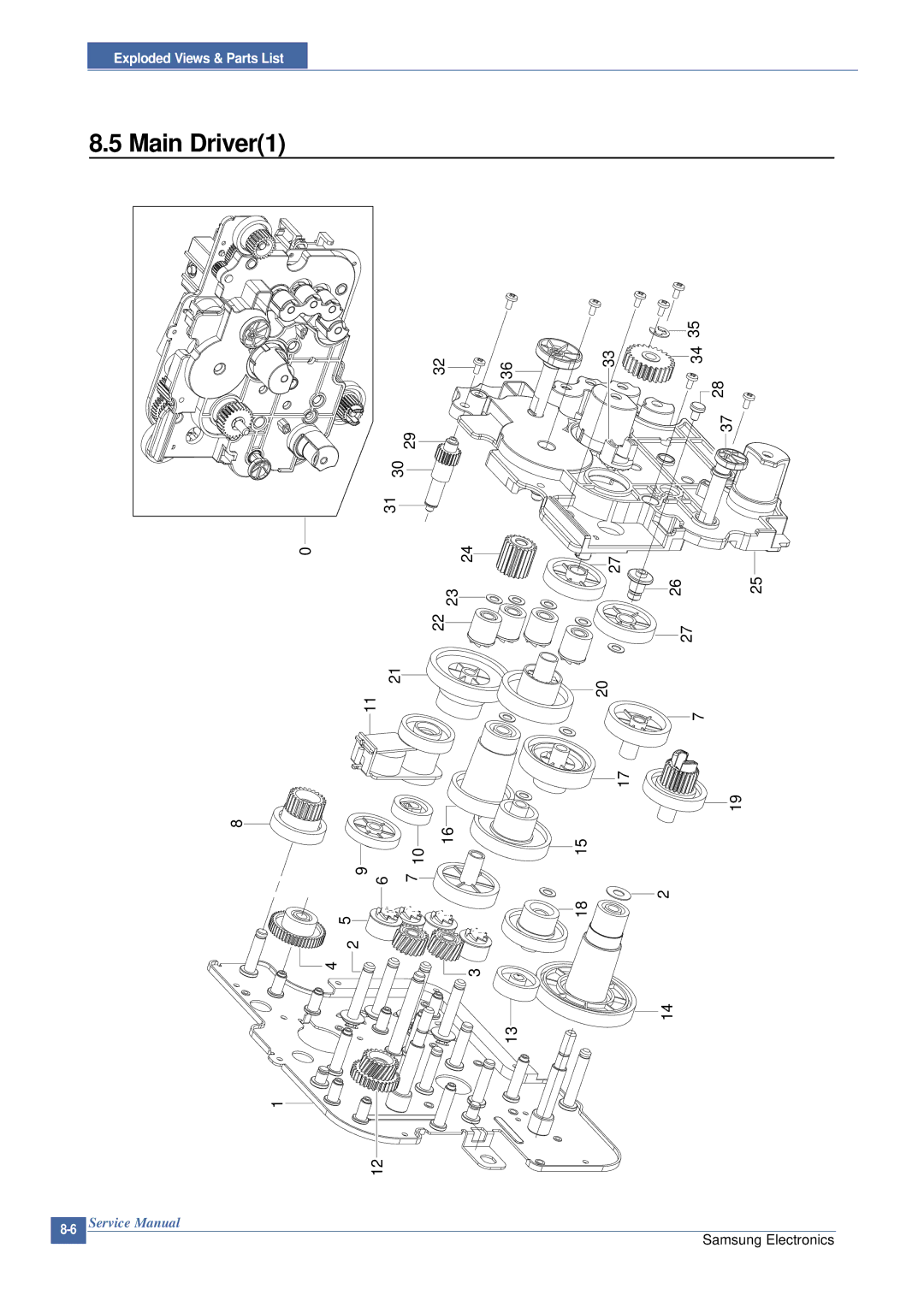 Samsung CLP-300 XSG manual Main Driver1 