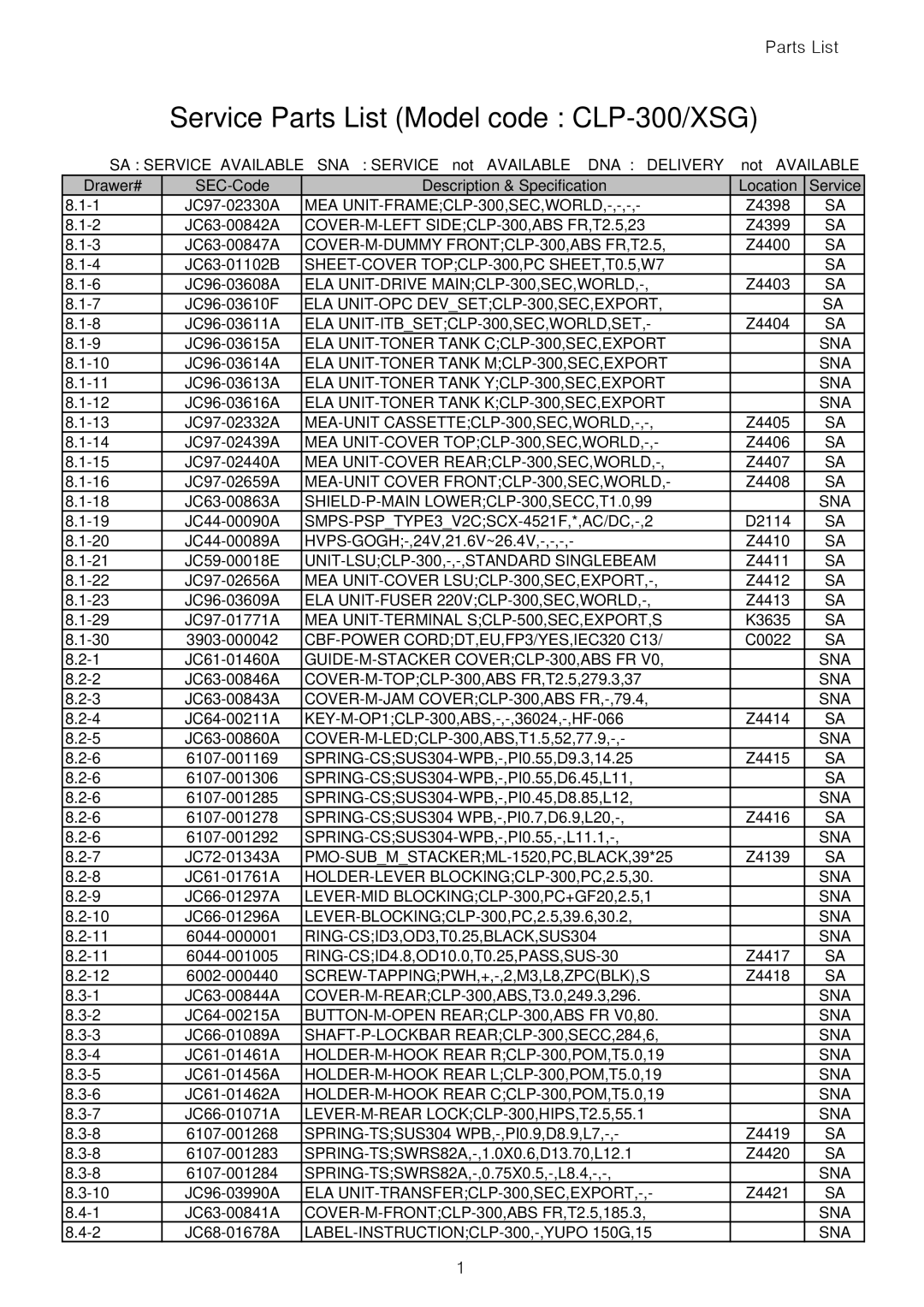 Samsung CLP-300 XSG manual Service Parts List Model code CLP-300/XSG 