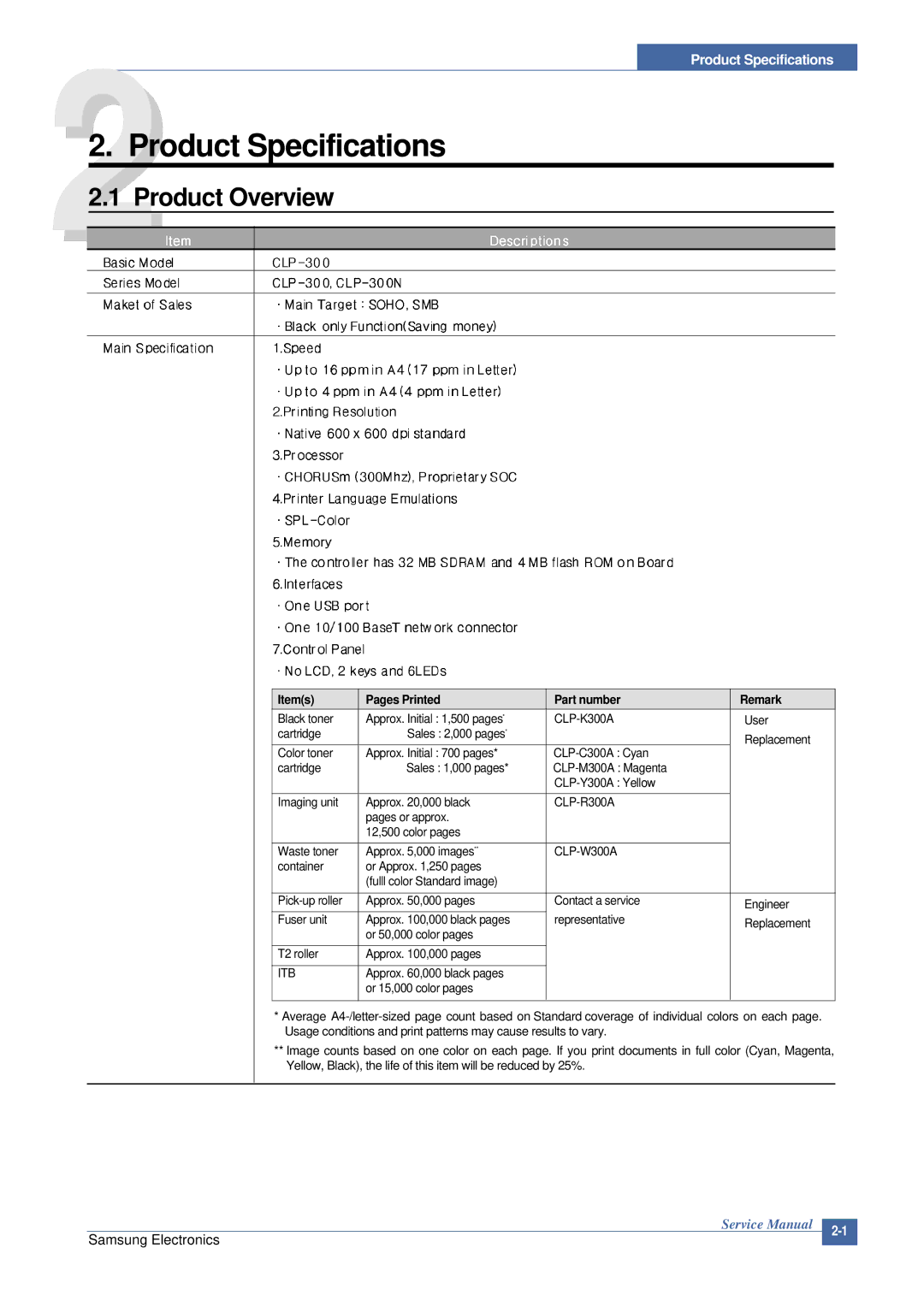 Samsung CLP-300 XSG manual Product Specifications, Product Overview 