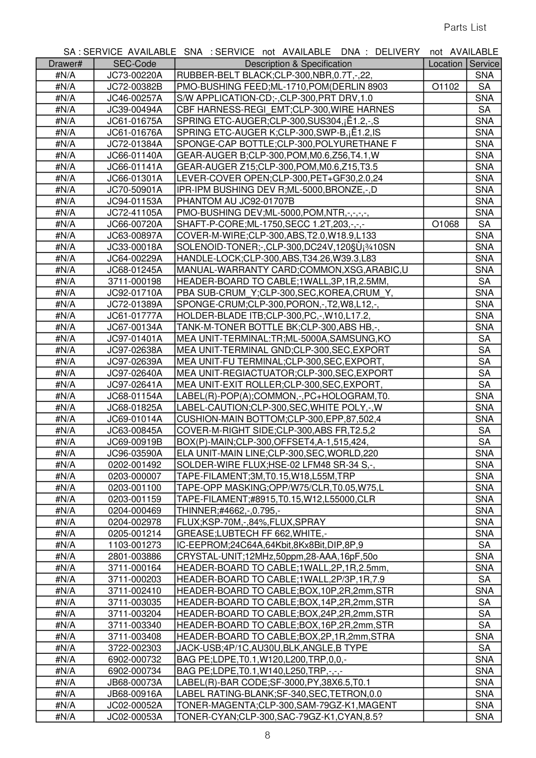 Samsung CLP-300 XSG manual RUBBER-BELT BLACKCLP-300,NBR,0.7T,-,22 SNA 