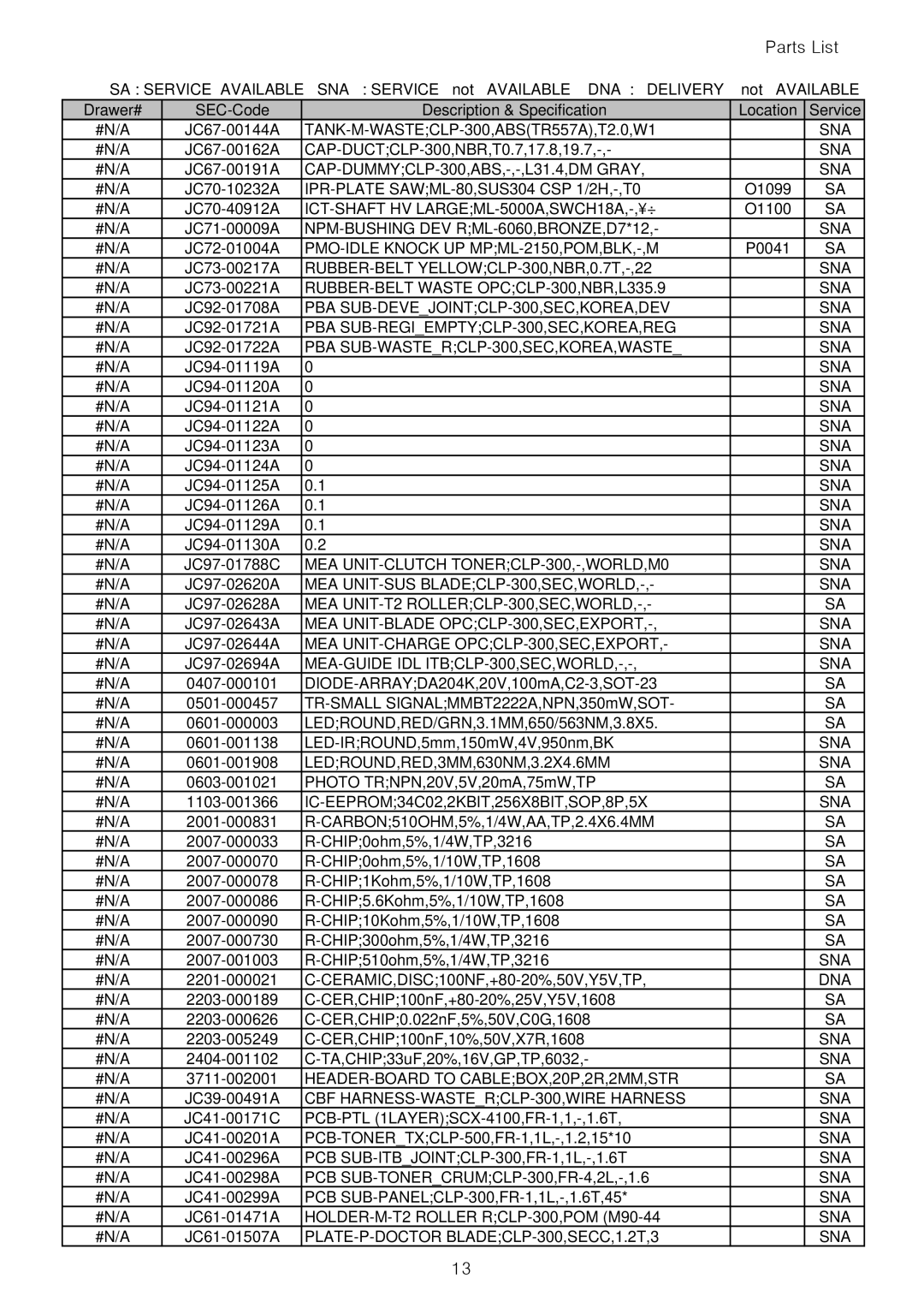 Samsung CLP-300 XSG manual TANK-M-WASTECLP-300,ABSTR557A,T2.0,W1 SNA 