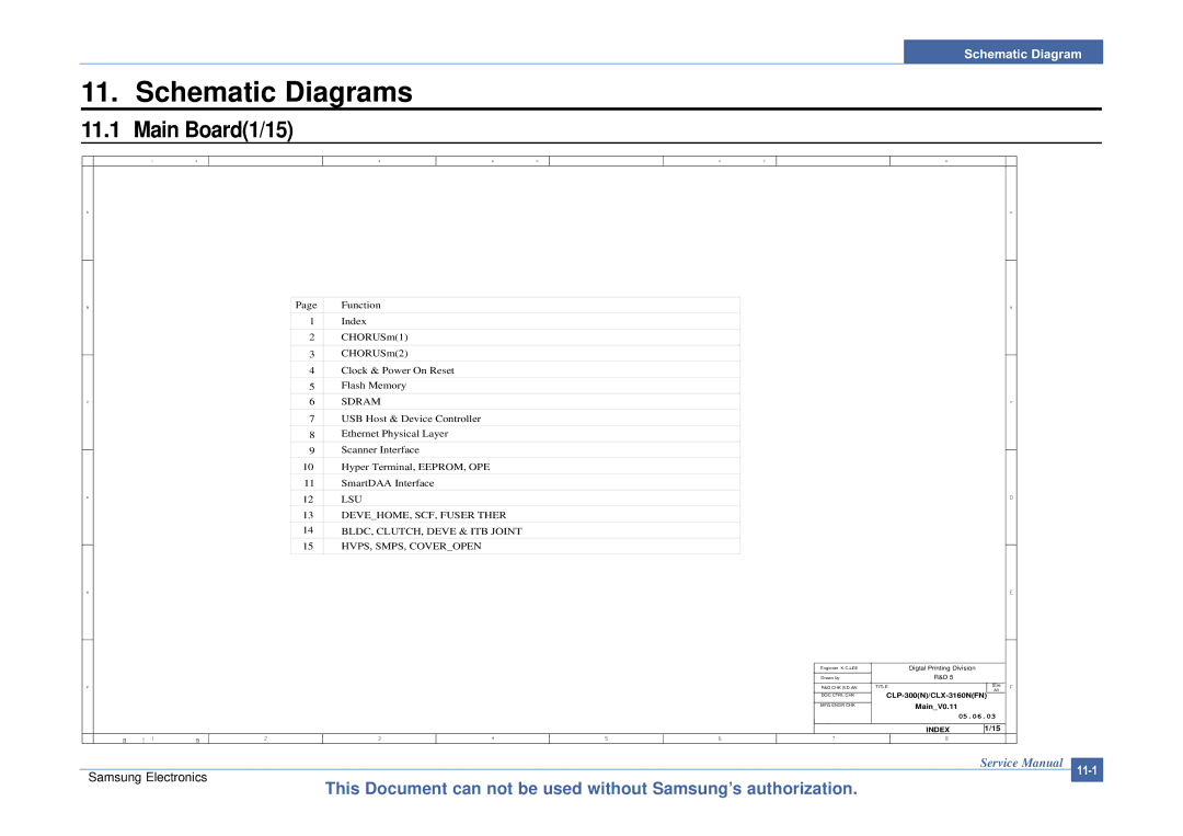 Samsung CLP-300 XSG manual Schematic Diagrams, Main Board1/15 