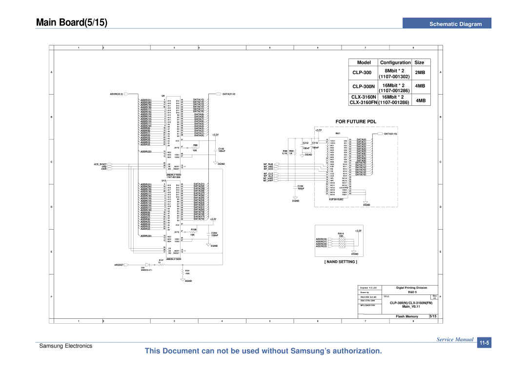 Samsung CLP-300 XSG manual Main Board5/15, CLX-3160FN 