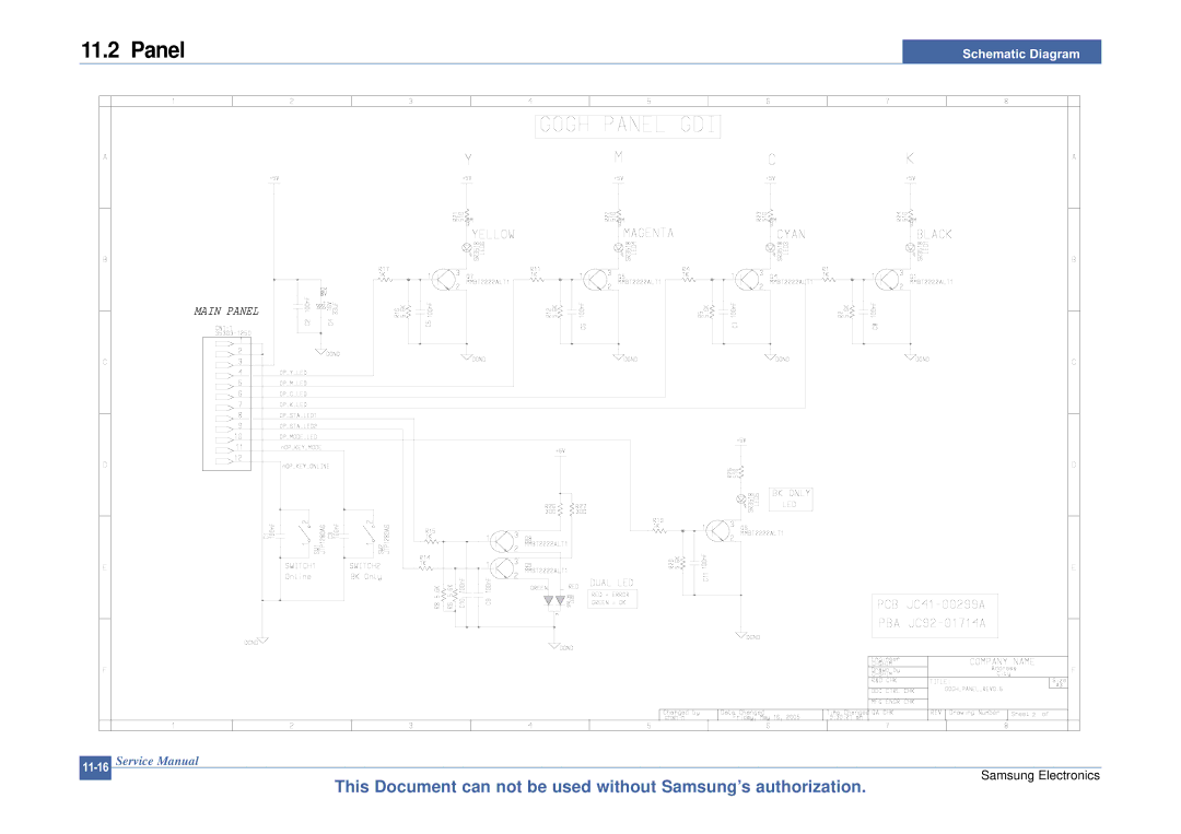 Samsung CLP-300 XSG manual Panel 