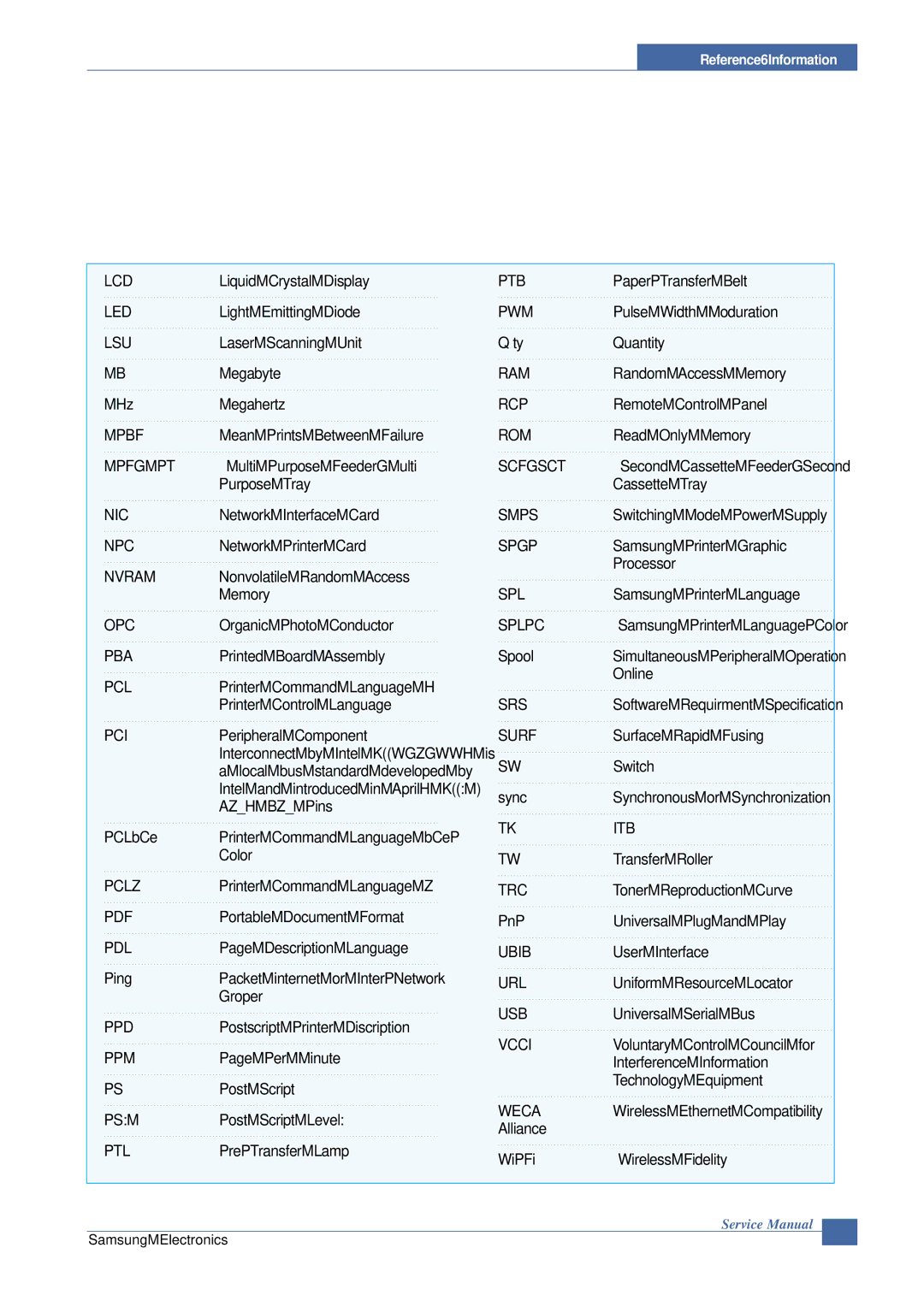 Samsung CLP-300 XSG Liquid Crystal Display, Light Emitting Diode, Laser Scanning Unit, Megabyte, MHz Megahertz, Memory 