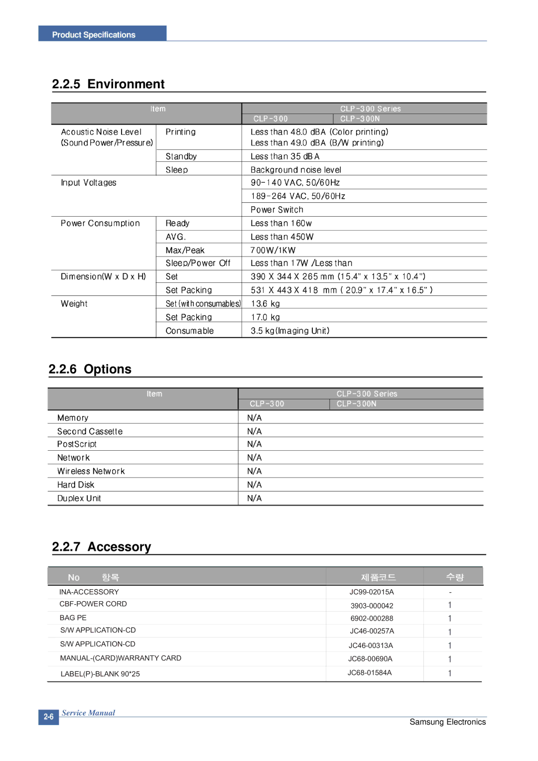 Samsung CLP-300 XSG manual Environment Options Accessory 