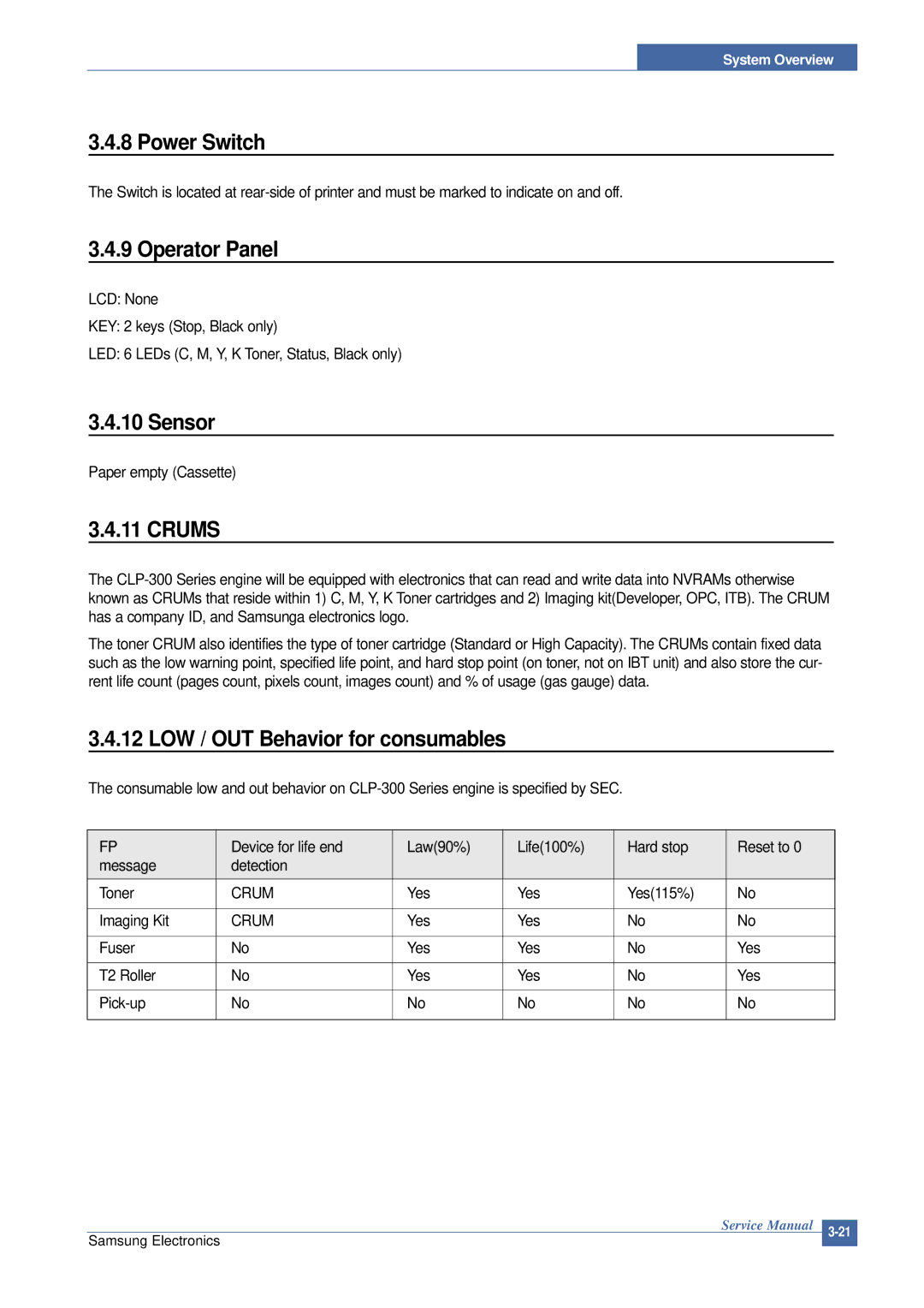 Samsung CLP-300 XSG manual Power Switch, Operator Panel, Sensor, Crums, LOW / OUT Behavior for consumables 