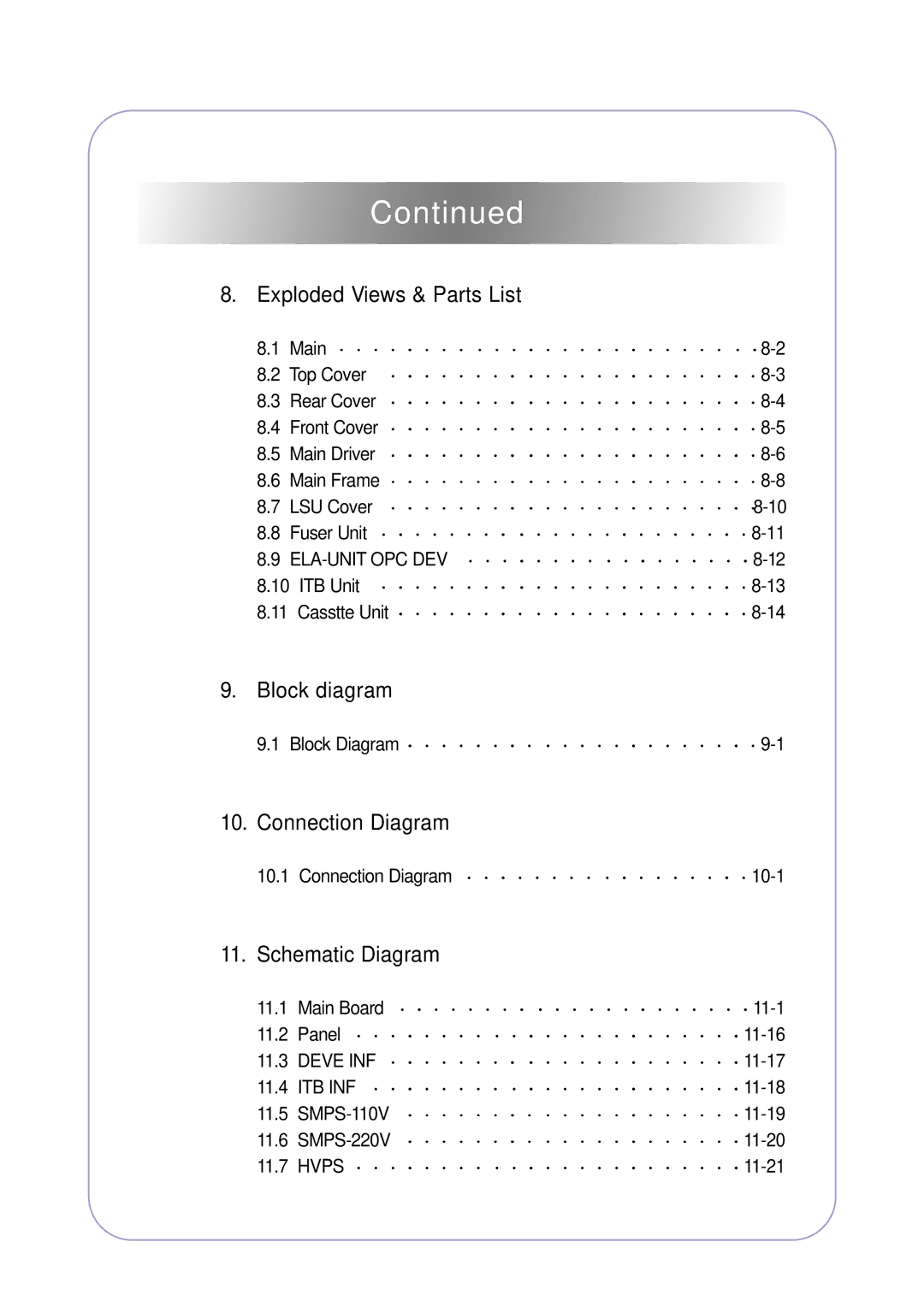 Samsung CLP-300 XSG manual Block diagram 