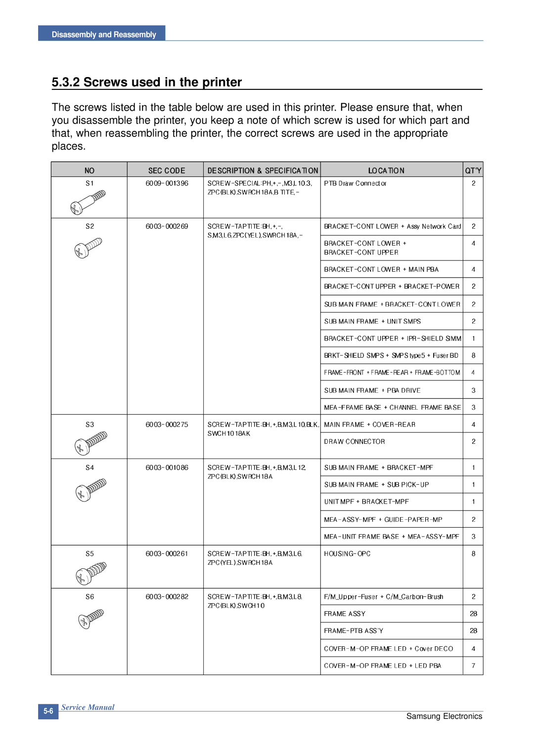 Samsung CLP-300 XSG manual Screws used in the printer 