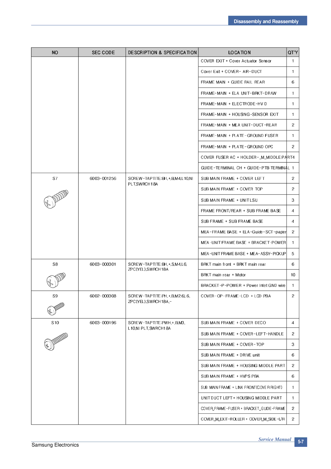 Samsung CLP-300 XSG manual Samsung Electronics 