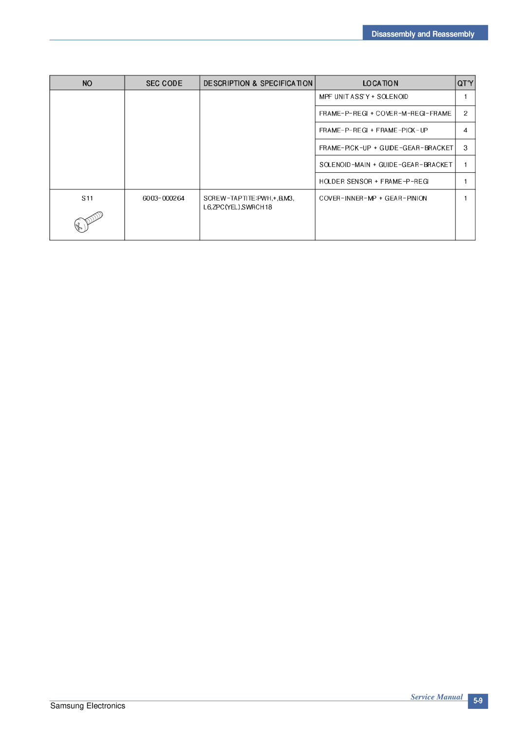 Samsung CLP-300 XSG manual Samsung Electronics 