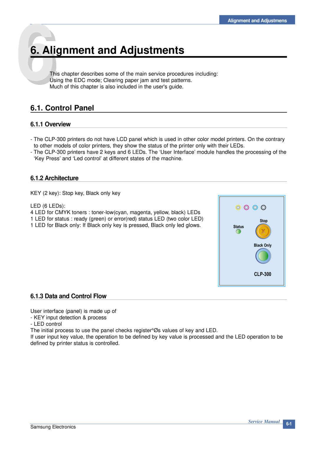 Samsung CLP-300 XSG manual Overview, Architecture, Data and Control Flow 