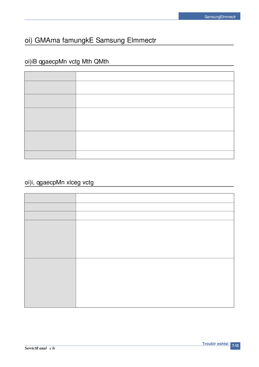 Samsung CLP-300 XSG manual Major Problems Trouble shooting, Vertical Line and Band Vertical White Line 