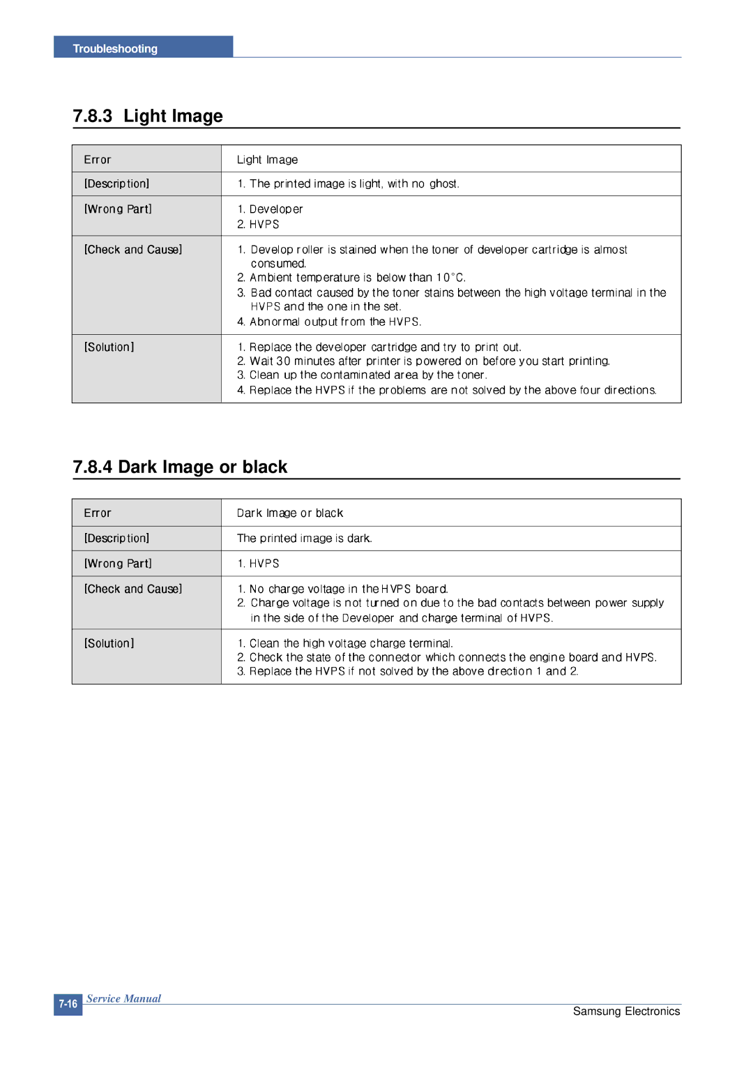 Samsung CLP-300 XSG manual Light Image Dark Image or black 