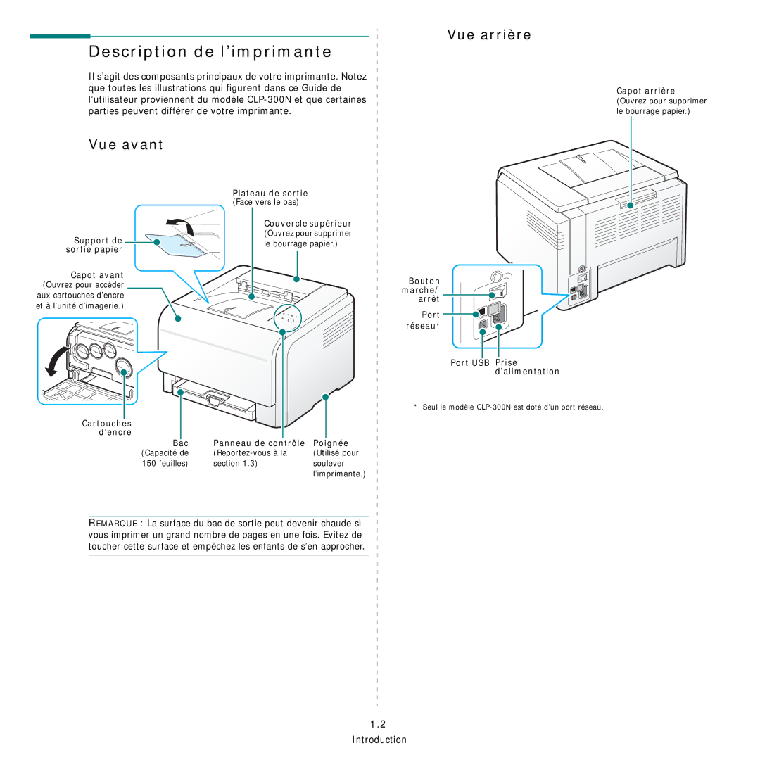 Samsung CLP-300 manual Description de l’imprimante, Vue avant Vue arrière 