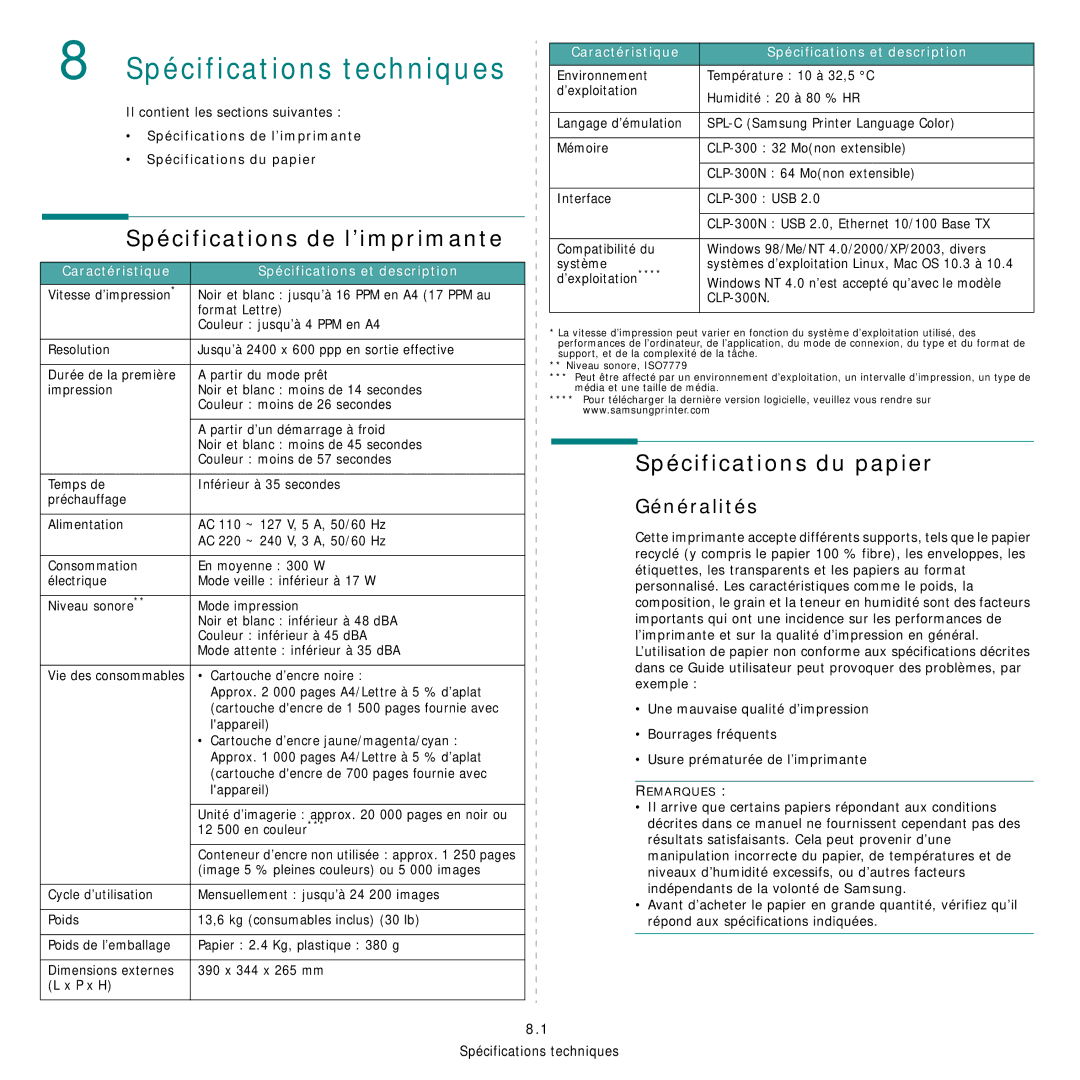 Samsung CLP-300 manual Spécifications de l’imprimante, Spécifications du papier, Généralités 