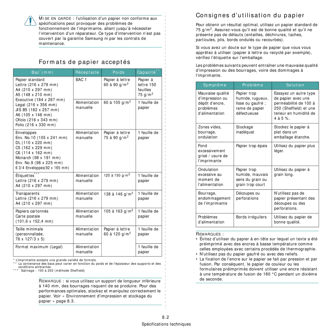 Samsung CLP-300 manual Formats de papier acceptés, Consignes d’utilisation du papier, Bac*mm Réceptacle Poids Capacité 