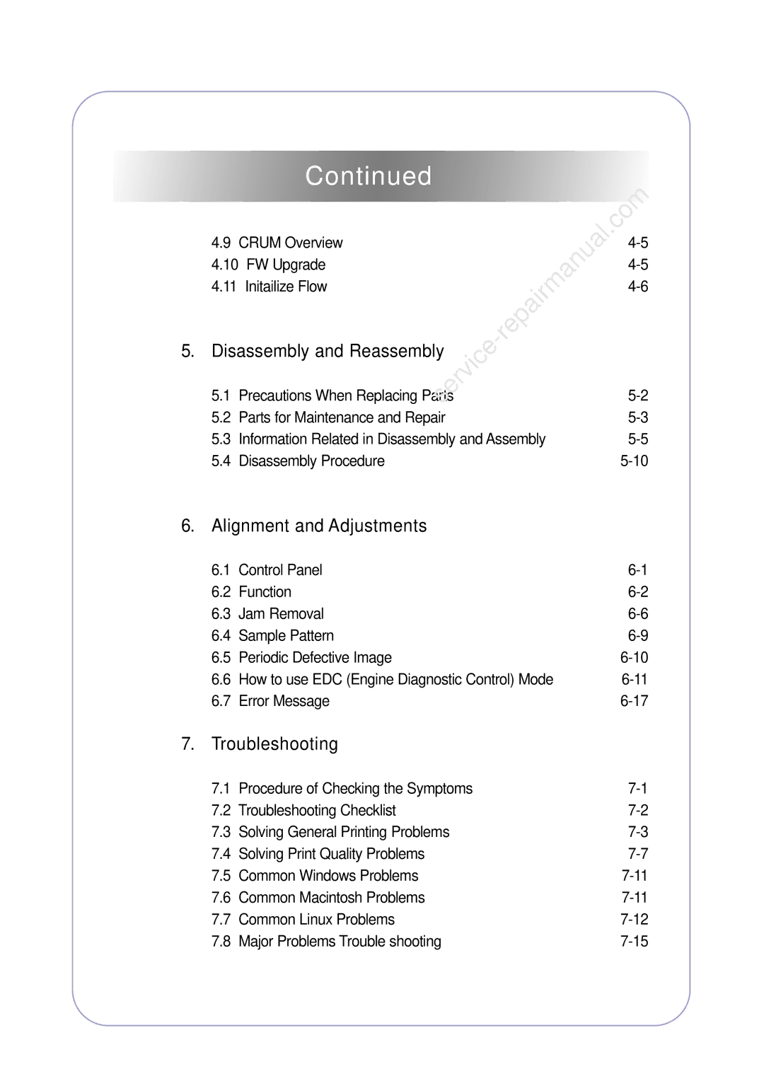 Samsung CLP-300 manual Disassembly and Reassembly, Alignment and Adjustments, Troubleshooting 