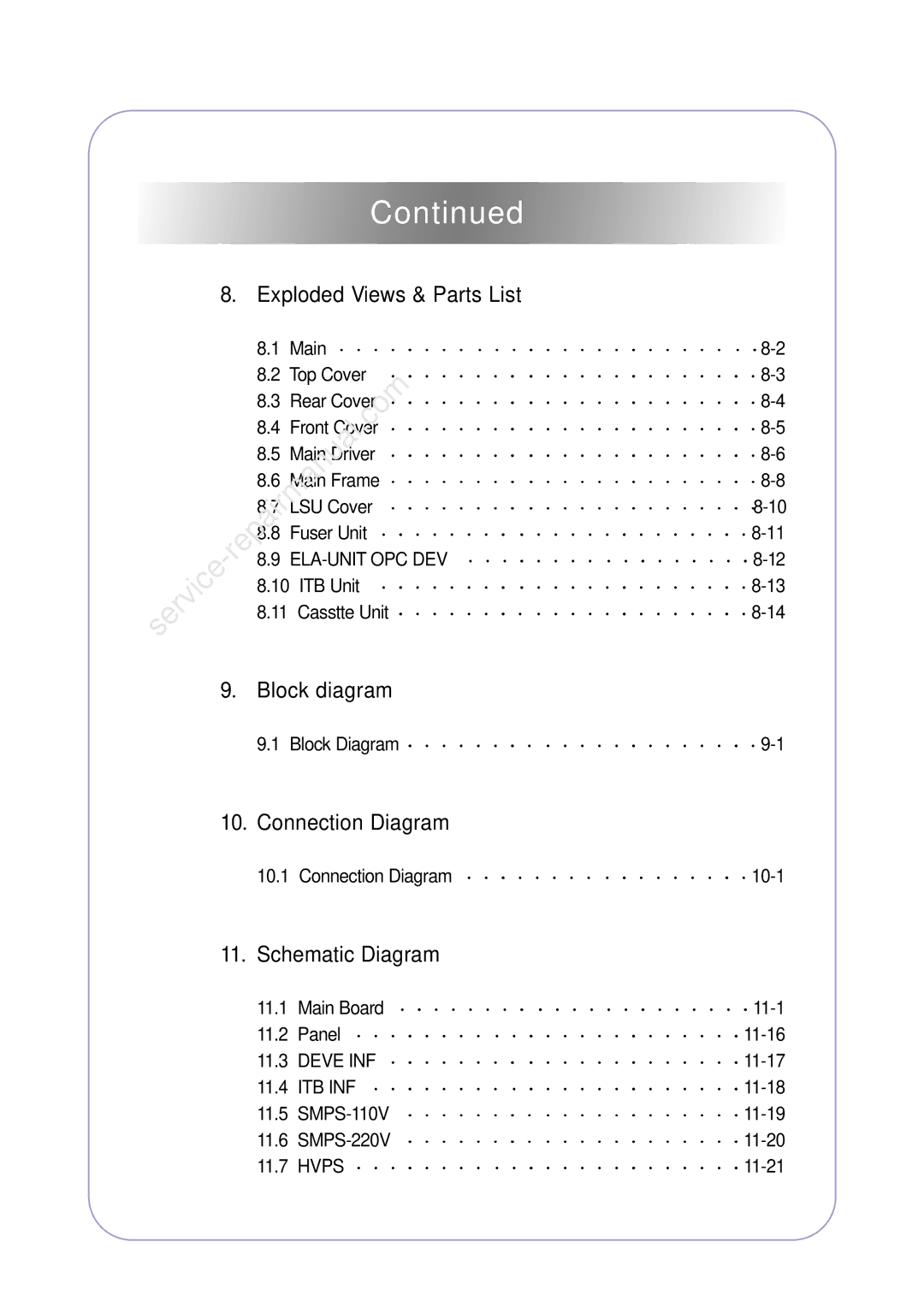 Samsung CLP-300 manual Exploded Views & Parts List, Block diagram, Connection Diagram, Schematic Diagram 