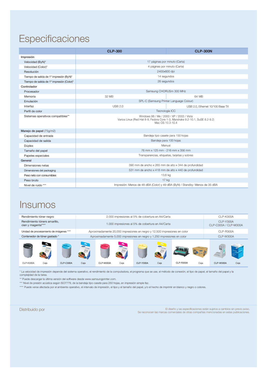 Samsung CLP-300 manual Especificaciones, Insumos 