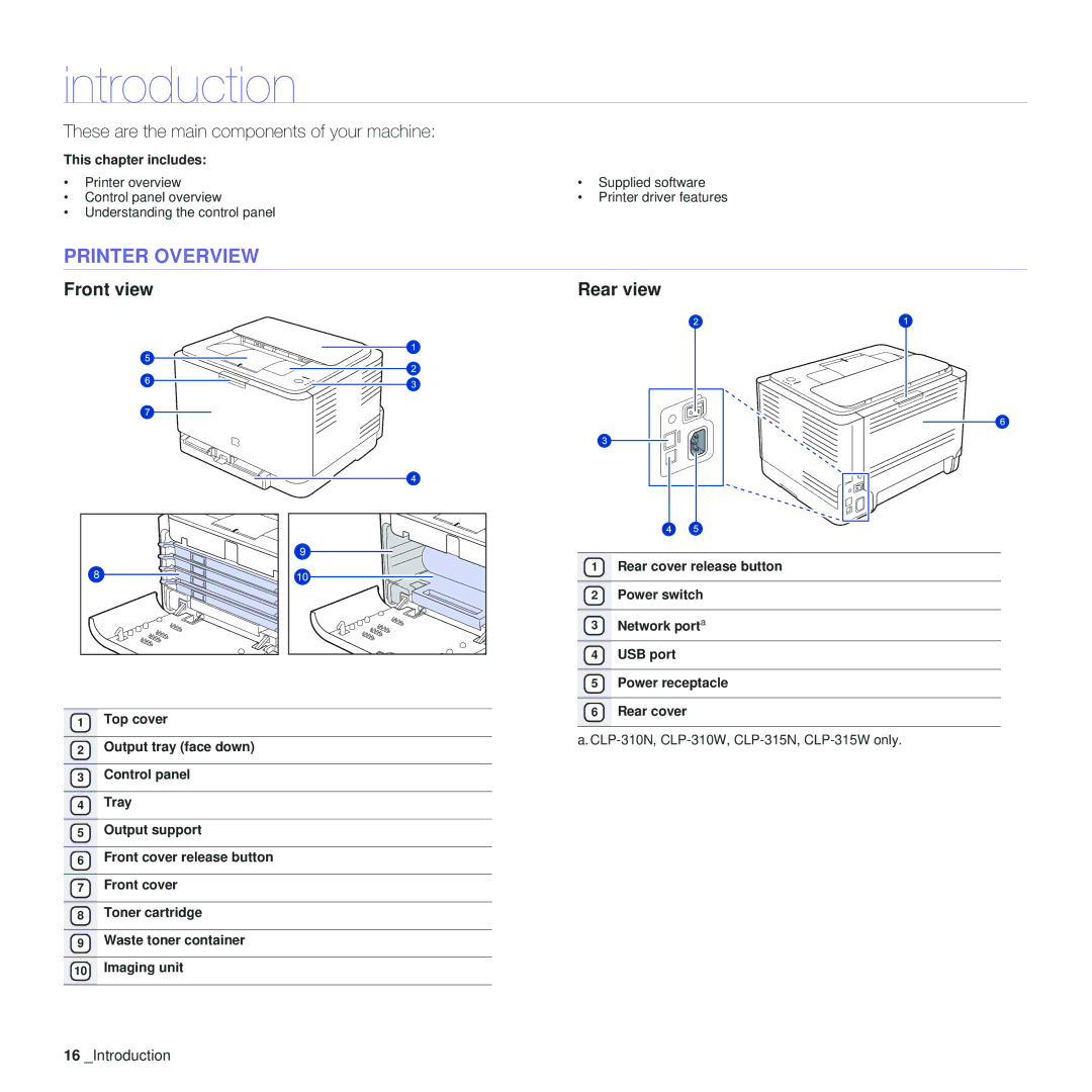 Samsung CLP-310 manual Introduction, Printer Overview, Front view Rear view, This chapter includes 